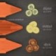 TO32104 MandolineV3 Trendline starter set orange