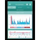 Capteur de sommeil SE 80 SleepExpert