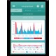 Capteur de sommeil SE 80 SleepExpert